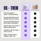 Clay Mask for Pores and Blackheads