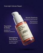 Peptide Anti-Aging Serum