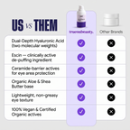 Smoothing Eye Cream