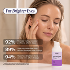 Smoothing Eye Cream