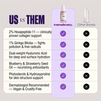 Peptide Anti-Aging Serum