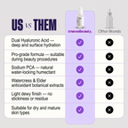 Youthful Glow Serum