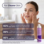 Niacinamide Gel Moisturiser