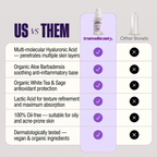 Double Hydration Boost Gel + HA