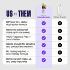 BiPhasic Make-up Remover, Fragrance Free