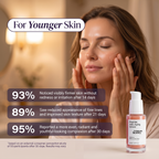 Peptide Anti-Aging Serum